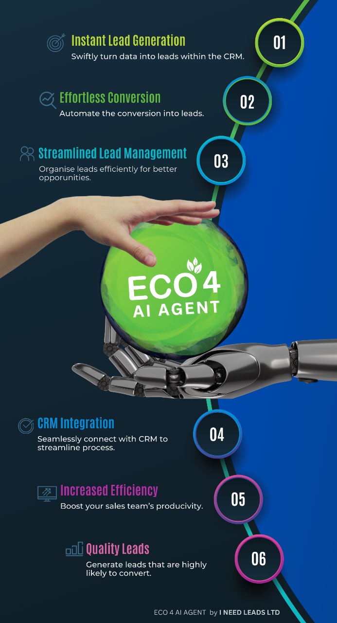 Revolutionizing ECO Installations with ECO4 Confirming Agent